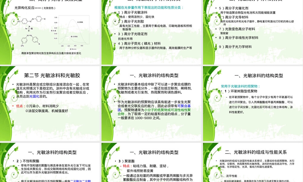 光敏高分子材料教学PPT课件.ppt