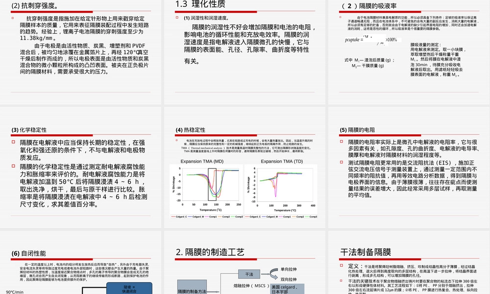 锂离子电池隔膜基础知识PPT课件.ppt