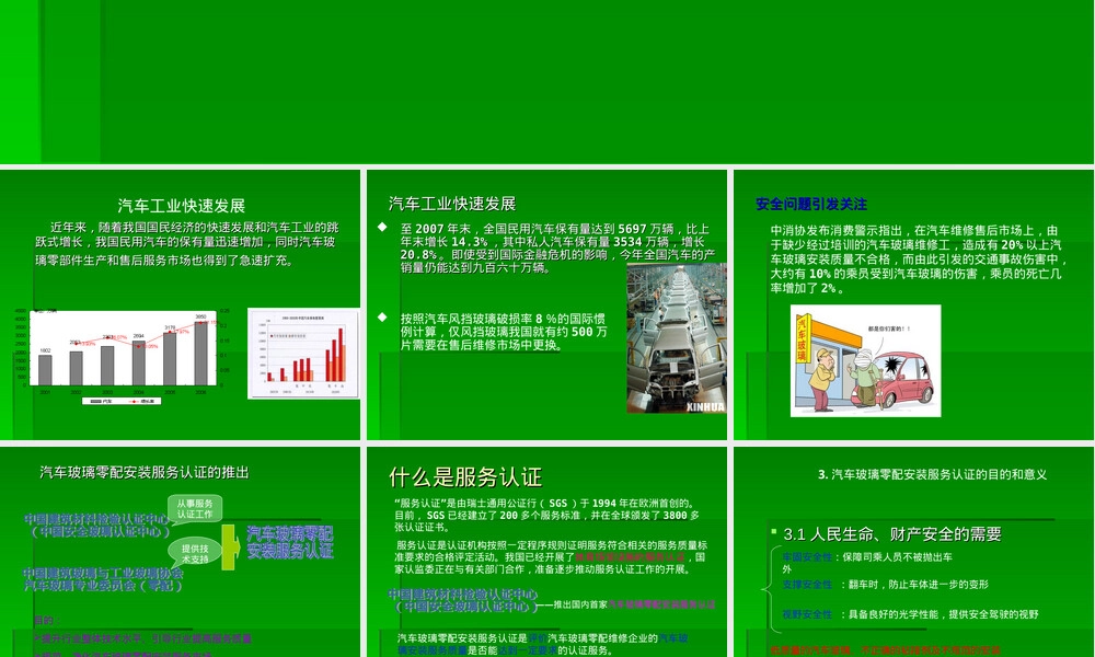 汽车玻璃安装服务认证PPT课件.ppt