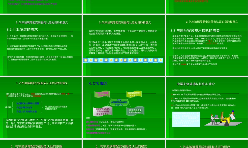 汽车玻璃安装服务认证PPT课件.ppt