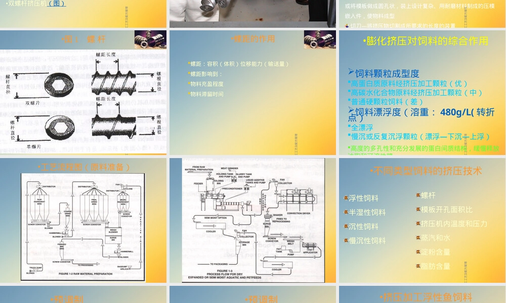膨化饲料加工工艺及配方管理PPT课件.ppt