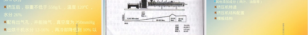 膨化饲料加工工艺及配方管理PPT课件.ppt
