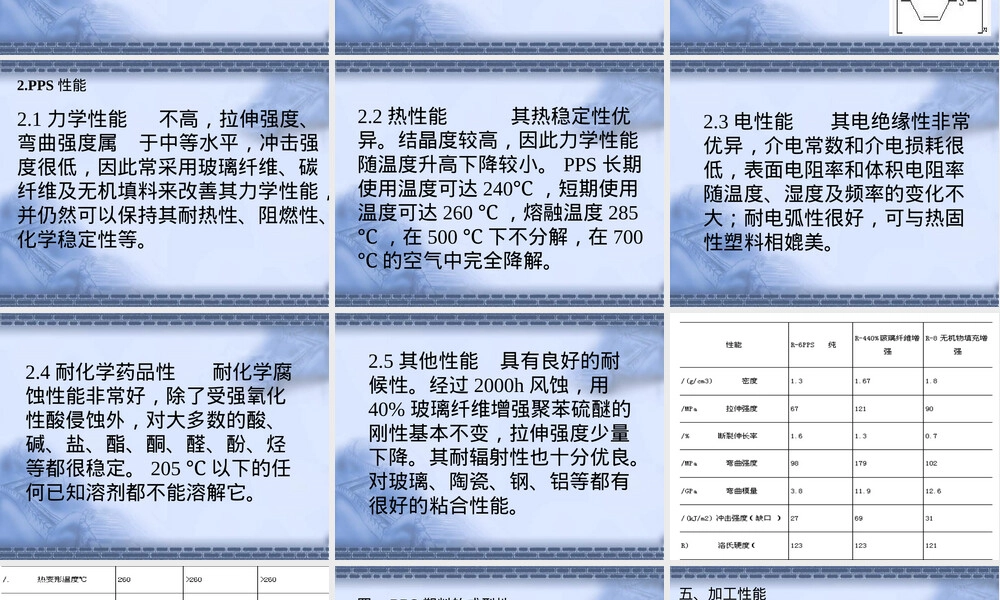 聚苯硫醚材料性能与应用教学PPT课件.ppt
