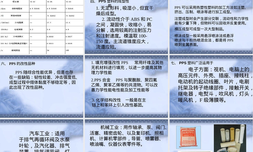 聚苯硫醚材料性能与应用教学PPT课件.ppt