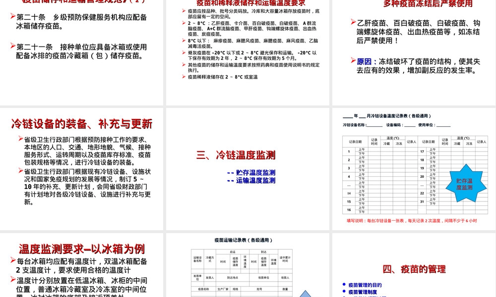 冷链疫苗管理PPT课件,疫苗冷链储存与运输管理培训PPT.ppt