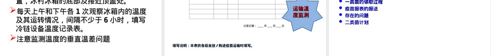 冷链疫苗管理PPT课件,疫苗冷链储存与运输管理培训PPT.ppt
