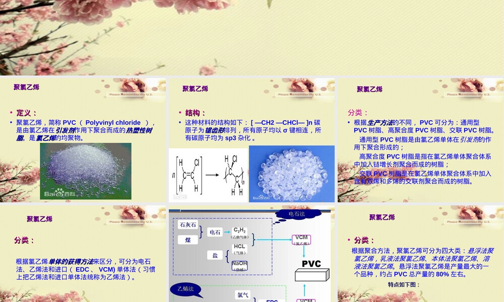 聚氯乙烯PVC材料介绍PPT课件.ppt