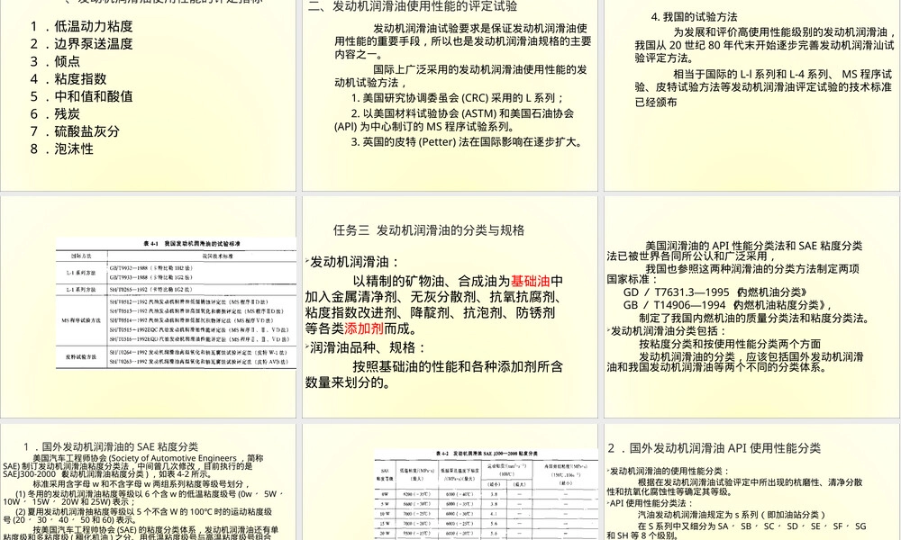 汽车运行材料发动机润滑油教学PPT课件.ppt