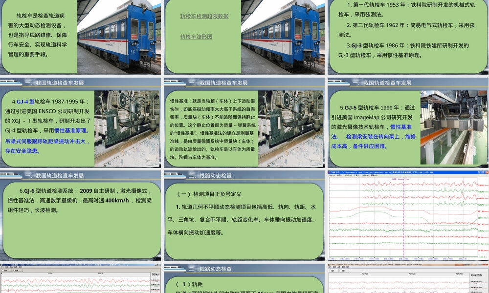 轨道检测技术及其应用PPT课件.pptx
