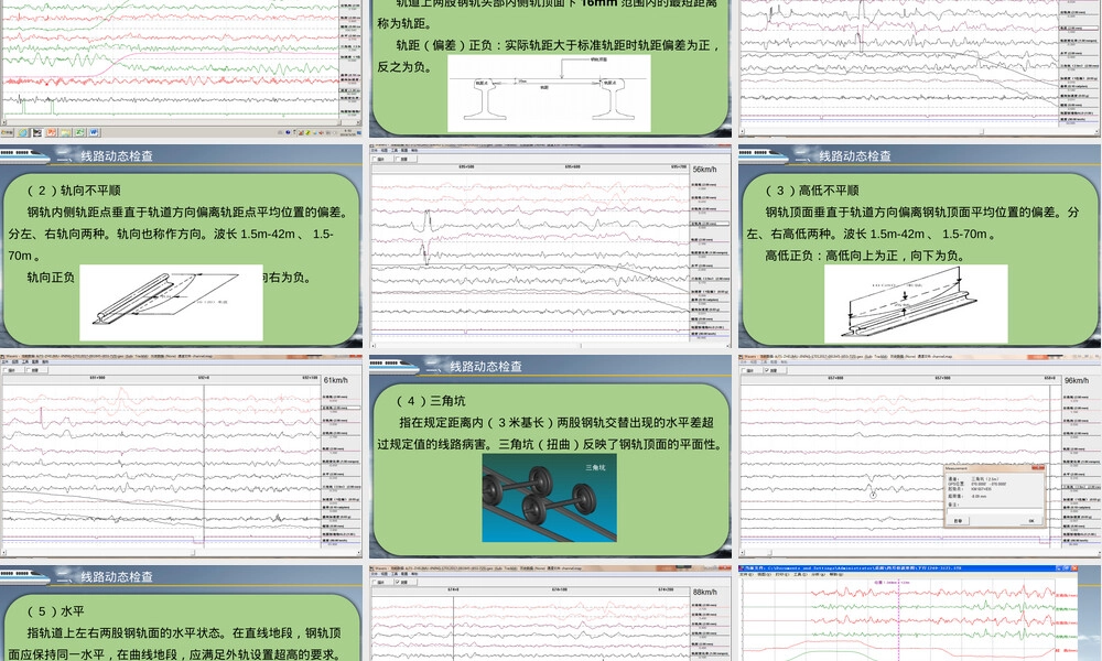 轨道检测技术及其应用PPT课件.pptx