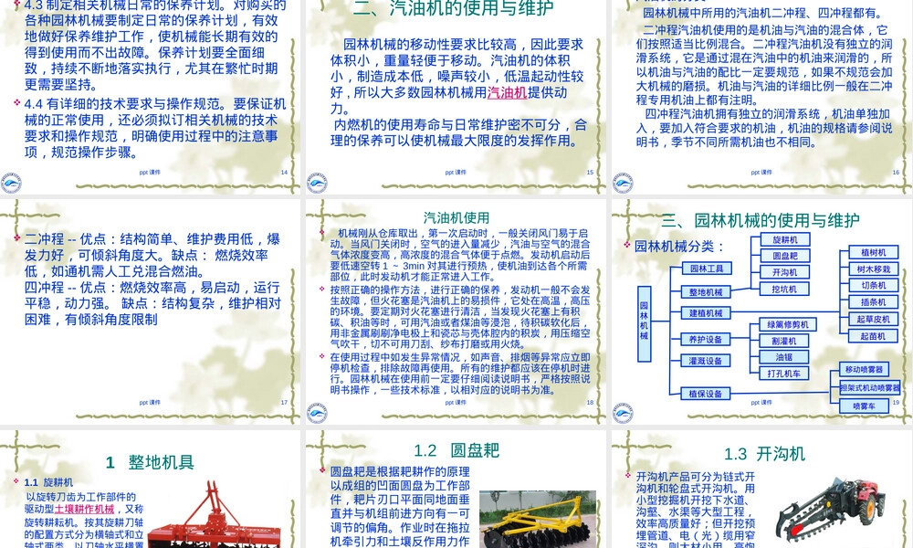 林业管理机械工具配备及管用PPT课件.ppt