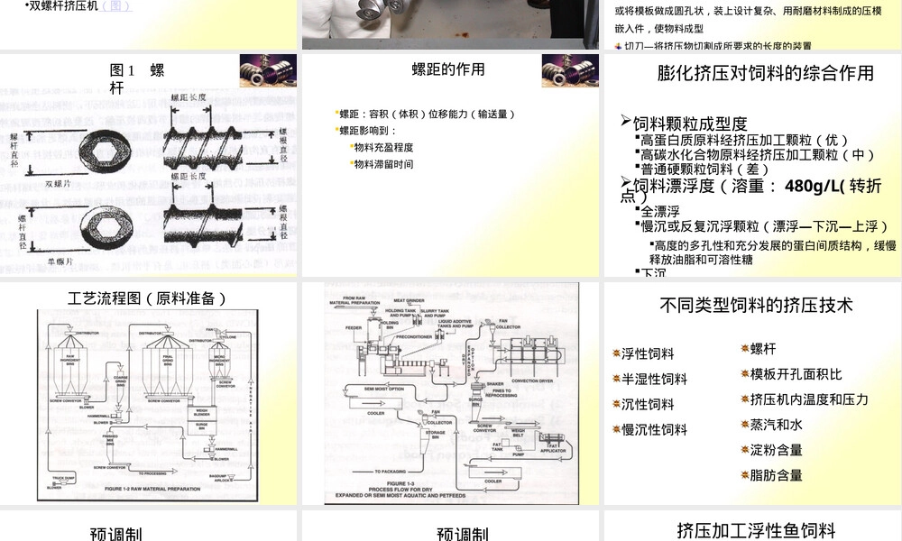 膨化饲料加工工艺及配方管理PPT课件 副本1.pptx