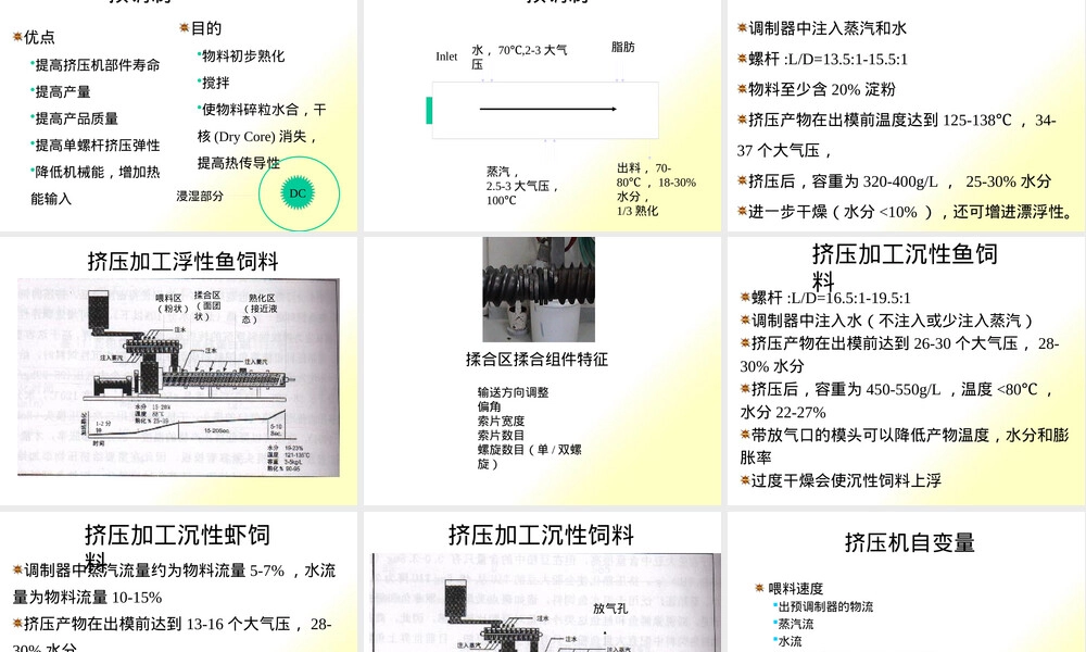 膨化饲料加工工艺及配方管理PPT课件 副本1.pptx