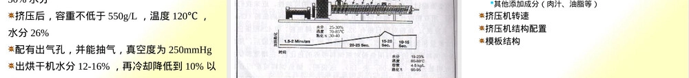 膨化饲料加工工艺及配方管理PPT课件 副本1.pptx