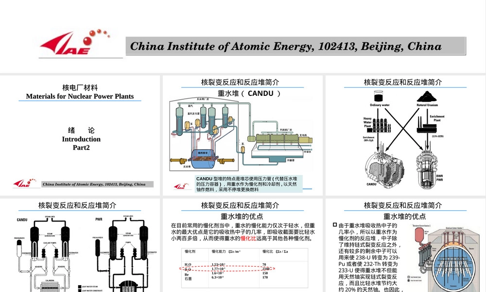 核电厂材料绪论PPT课件.ppt