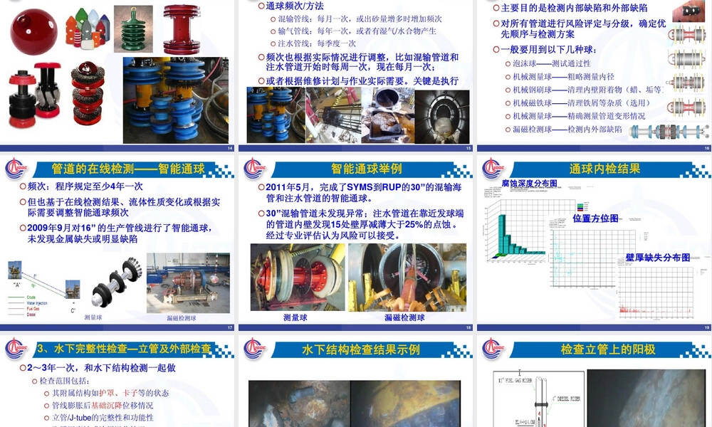 海底管道完整性管理PPT课件.ppt