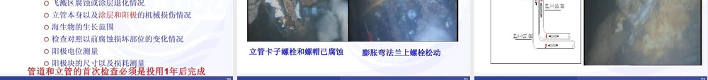 海底管道完整性管理PPT课件.ppt