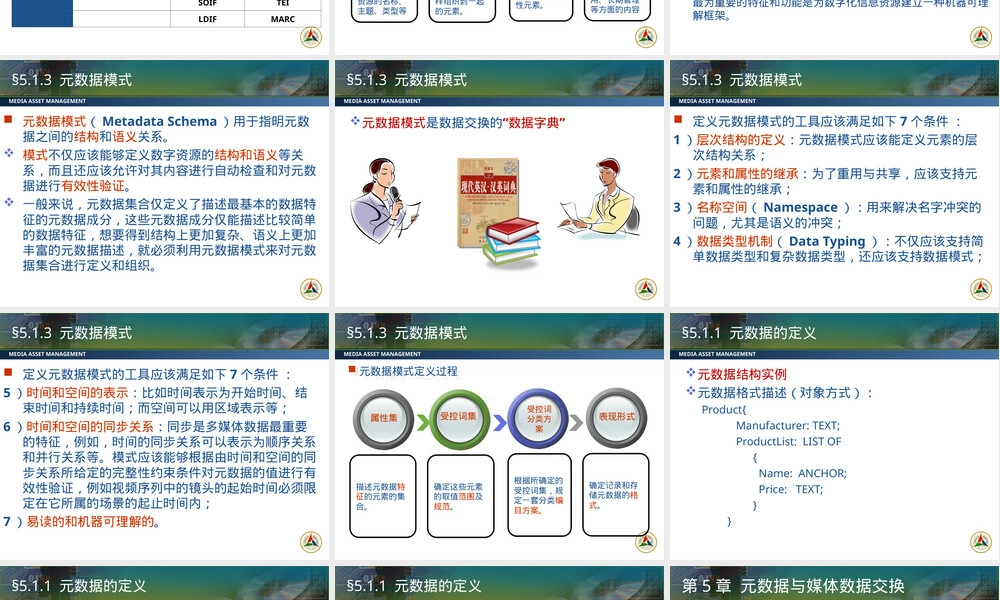 媒资管理元数据与媒体数据交换PPT课件.ppt