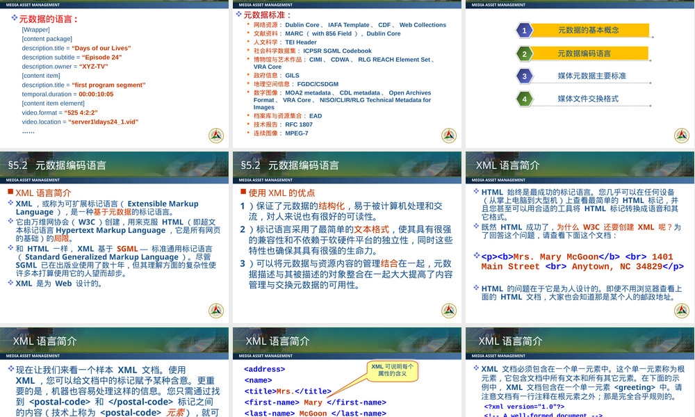 媒资管理元数据与媒体数据交换PPT课件.ppt