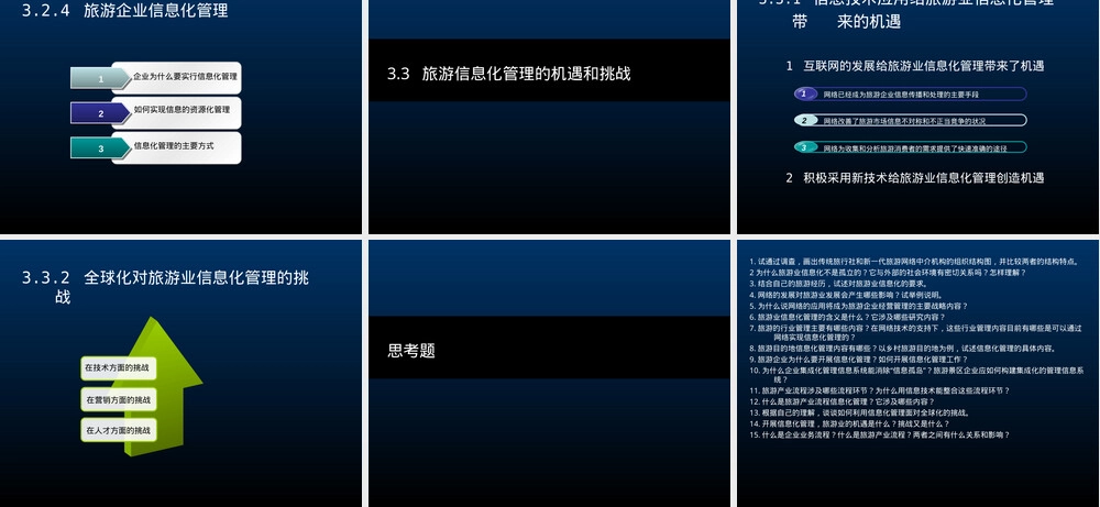 旅游信息化管理教学PPT课件 副本1.ppt