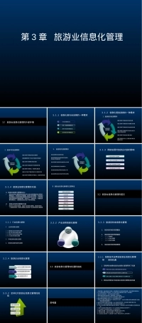 旅游信息化管理教学PPT课件 副本1.ppt