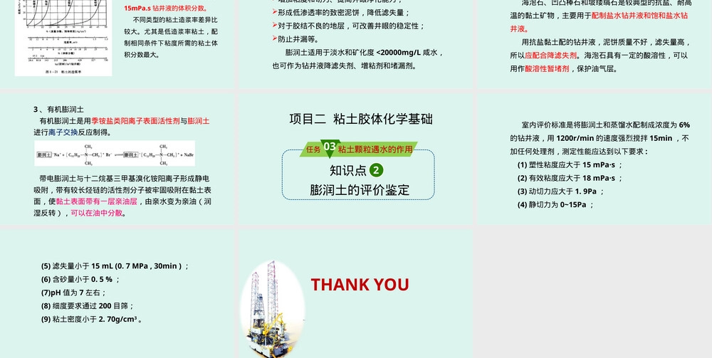 泥浆材料检测与钻井液用粘土应用PPT课件.pptx