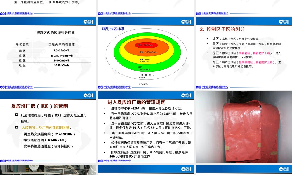 核电站控制区建立和管理PPT课件.ppt