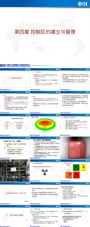 核电站控制区建立和管理PPT课件.ppt