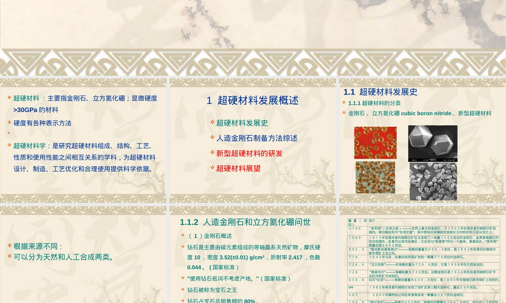 立方氮化硼材料特性与应用PPT课件.ppt