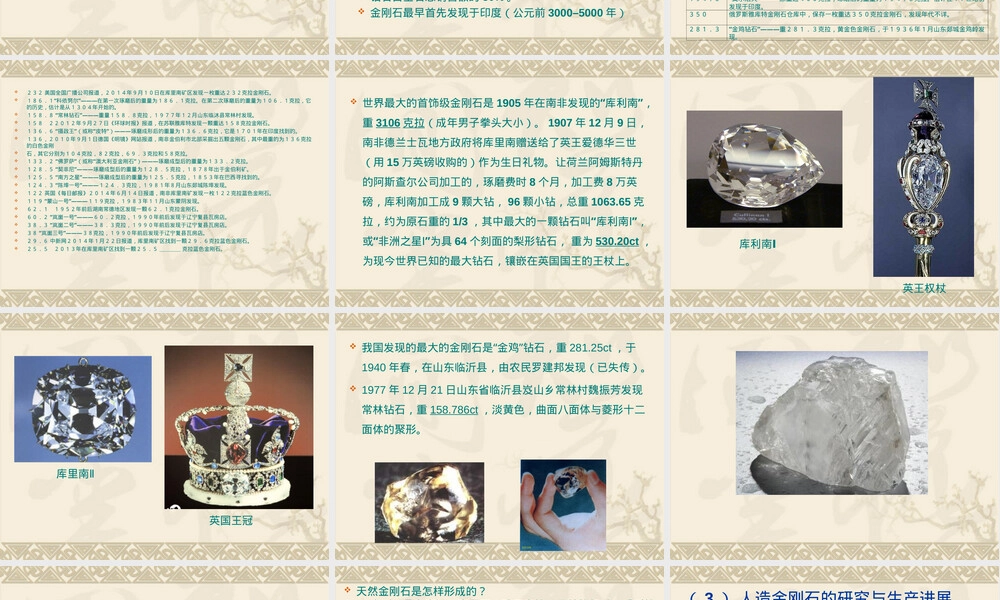 立方氮化硼材料特性与应用PPT课件.ppt