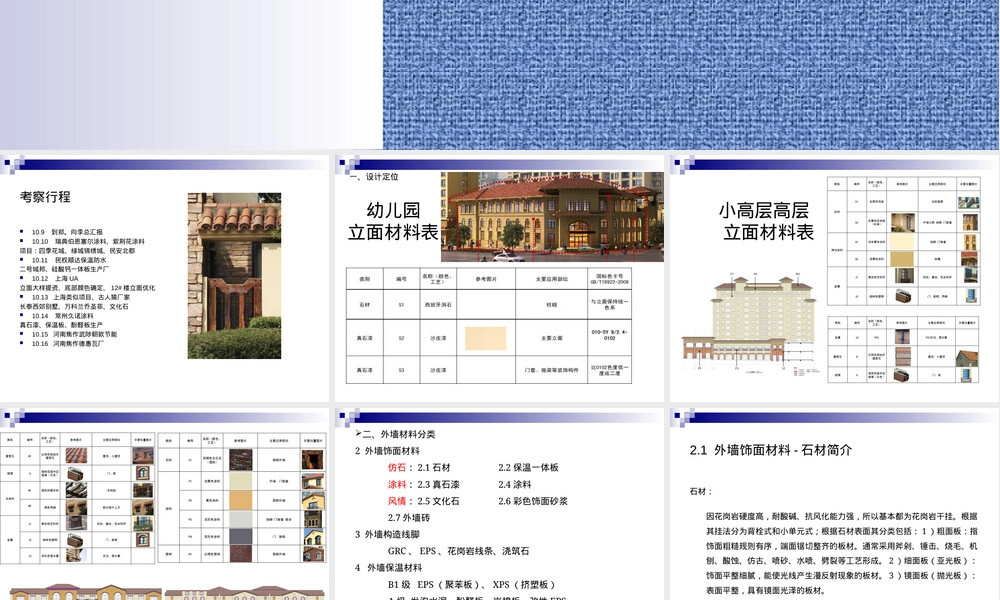 建筑外饰面材料PPT课件教学版.ppt