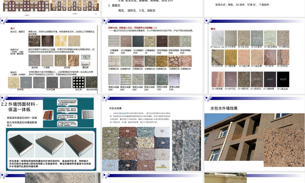 建筑外饰面材料PPT课件教学版.ppt