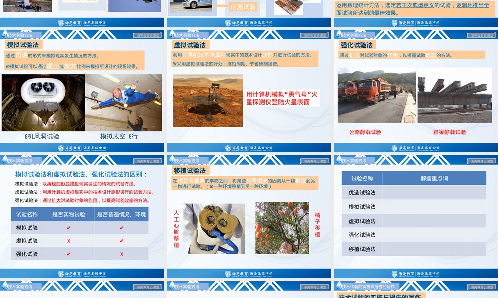 技术试验及其方法教学PPT课件.ppt