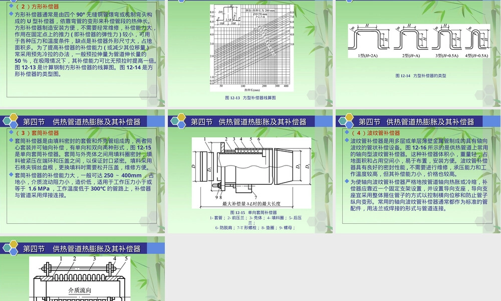 供热管道及其附件补偿器PPT课件.ppt