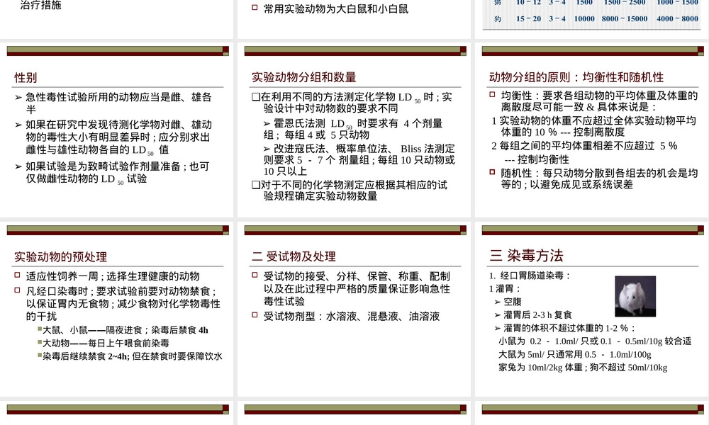 急性毒性及其评价方法PPT课件.ppt