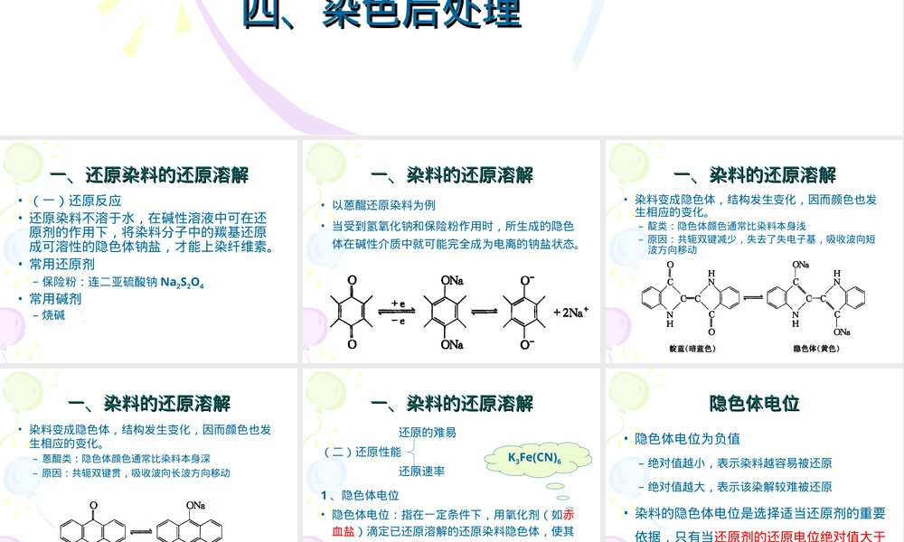 还原染料及其还原剂与染色工艺PPT课件.ppt