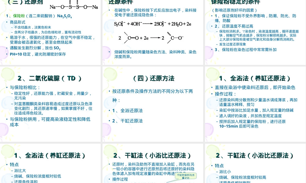还原染料及其还原剂与染色工艺PPT课件.ppt