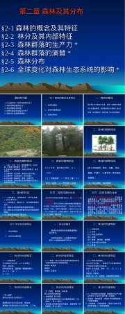 林学概论第二章森林及其分布教学PPT课件.ppt