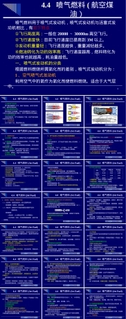 喷气燃料技术参数与应用PPT课件.ppt