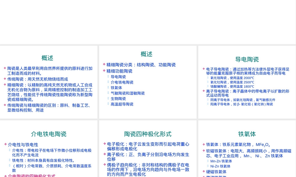 精细功能陶瓷PPT课件.ppt