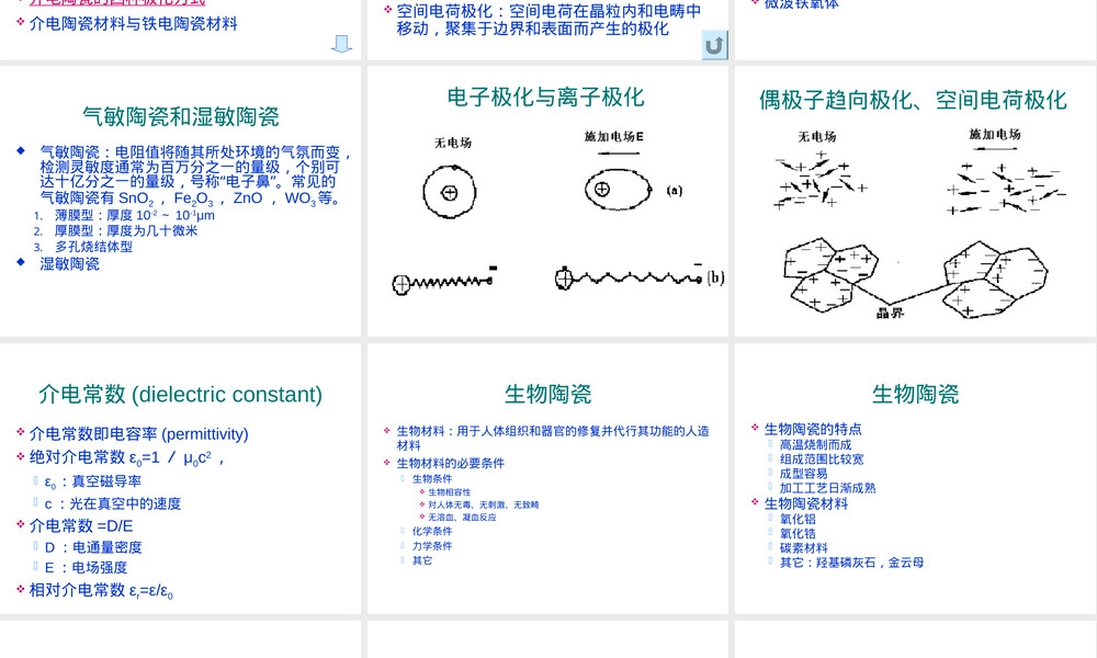 精细功能陶瓷PPT课件.ppt