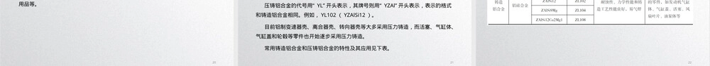 汽车材料教学课件第七章有色金属材料及其应用.pptx