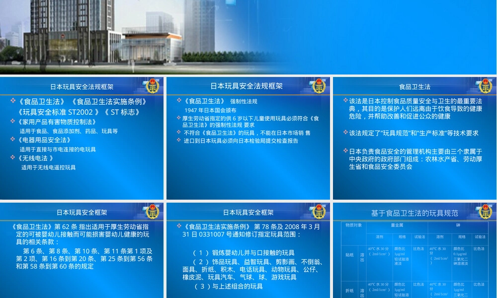 日本玩具安全标准ST认证PPT课件.ppt