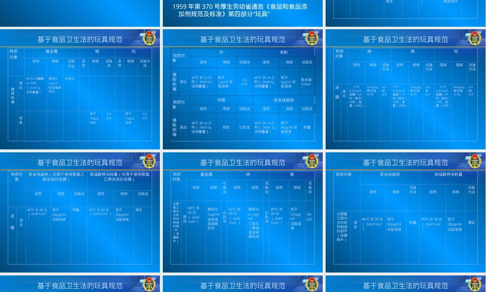 日本玩具安全标准ST认证PPT课件.ppt