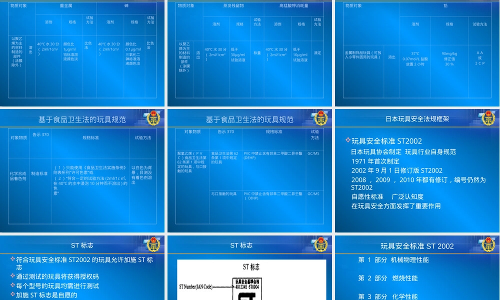 日本玩具安全标准ST认证PPT课件.ppt
