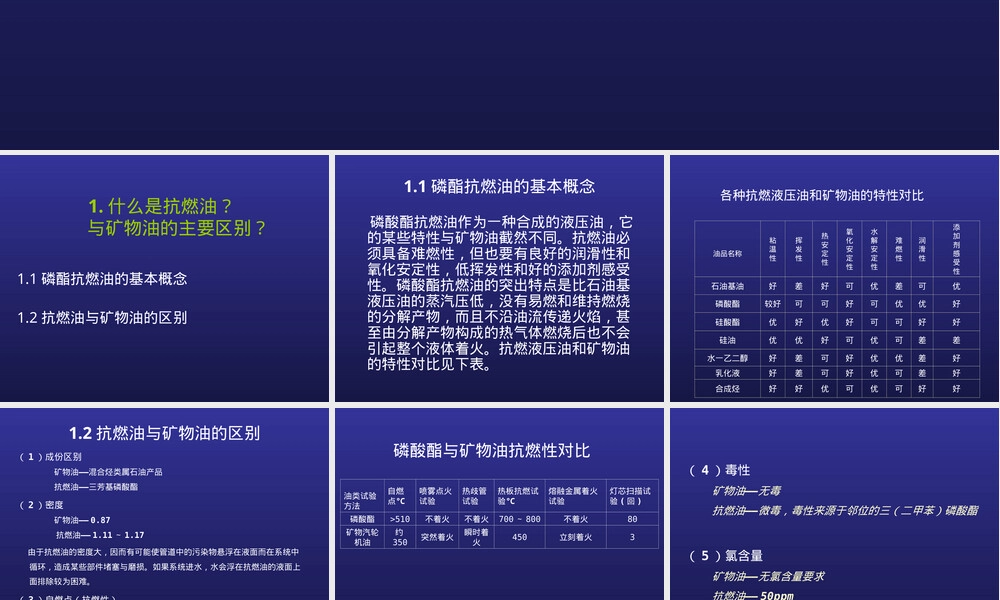 抗燃油运行维护管理PPT课件.ppt