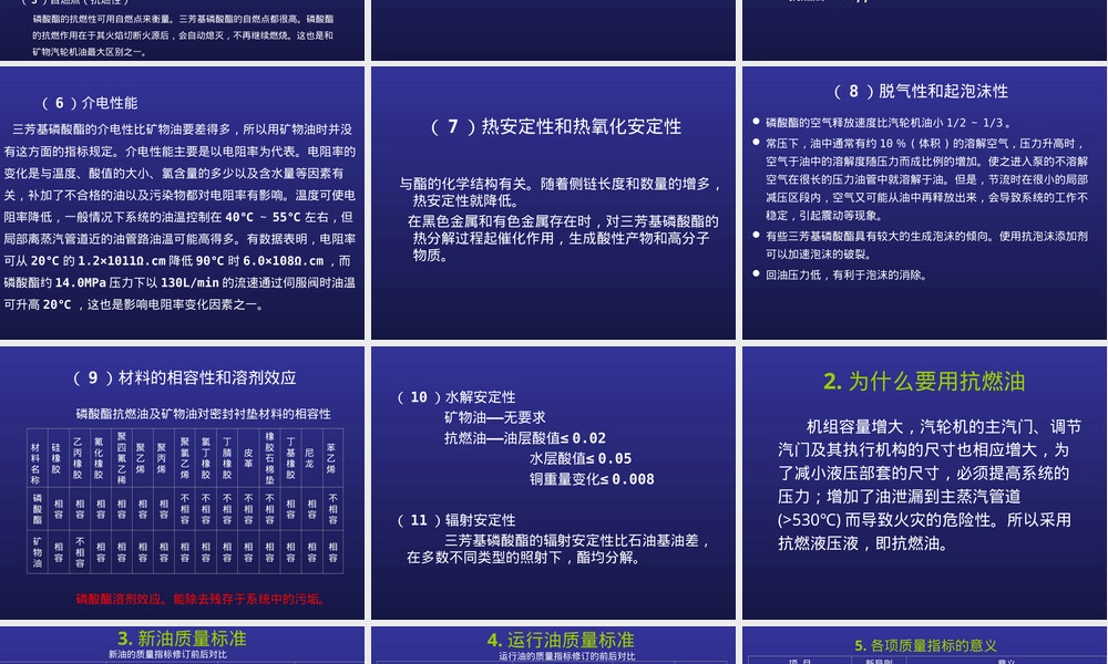抗燃油运行维护管理PPT课件.ppt
