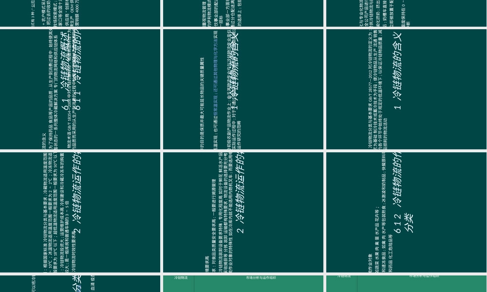 冷链物流运作管理PPT课件.ppt