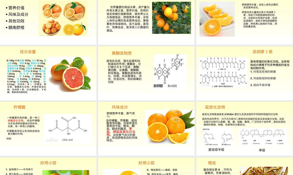 脐橙及其风味物质PPT课件.ppt
