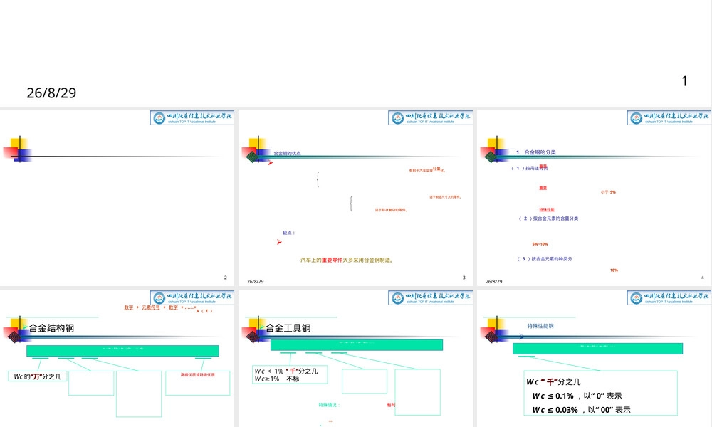 汽车用钢铁材料合金钢PPT课件.ppt
